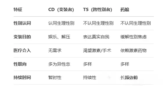 西檬之家-字母圈新人如何开始：从理解PE到实践
