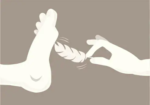 【西檬之家】Spank是什么意思？字母圈SP实践全解析