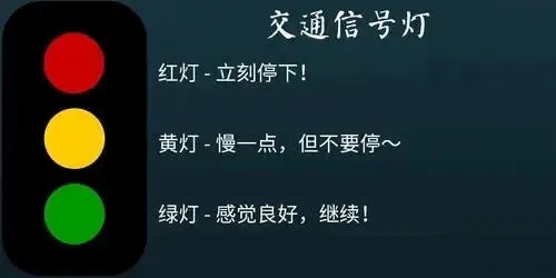 西檬之家-字母圈新人入圈指南：从SSC到安全词